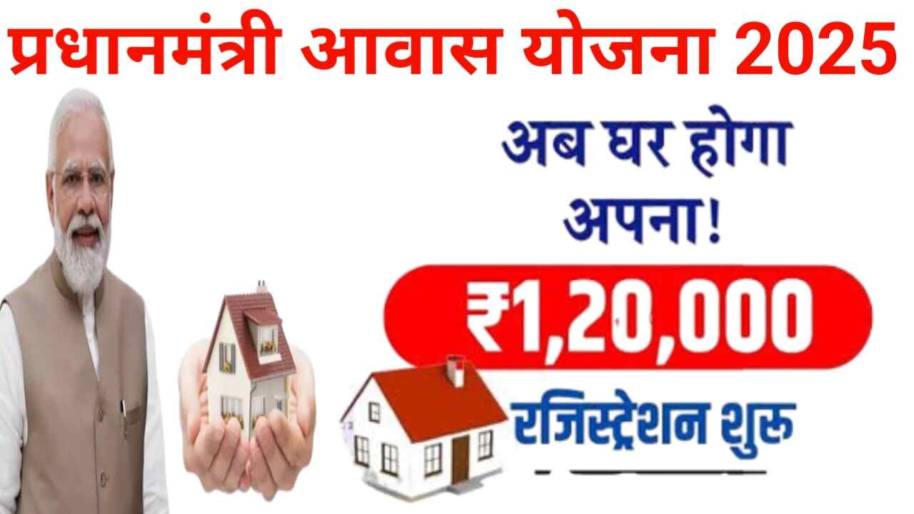 Pradhan Mantri Awas Yojana (PMAY) 2025