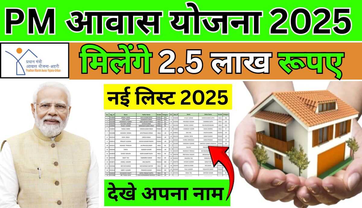 PM Awas Yojana
