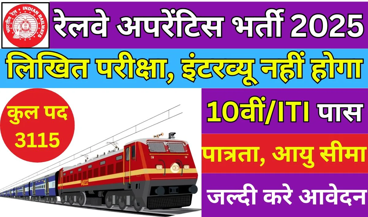 Railway Bharti 2025
