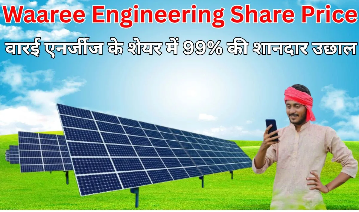 Waaree Engineering Share Price