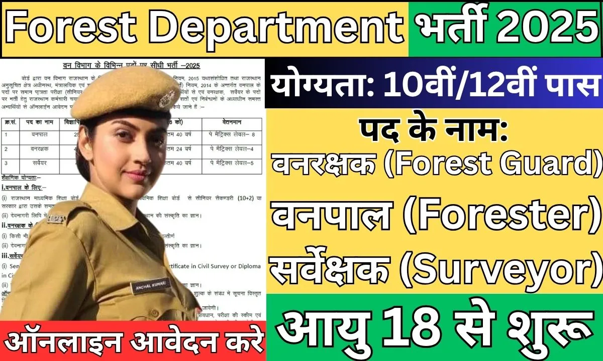 Rajasthan Forest Department Recruitment 2025